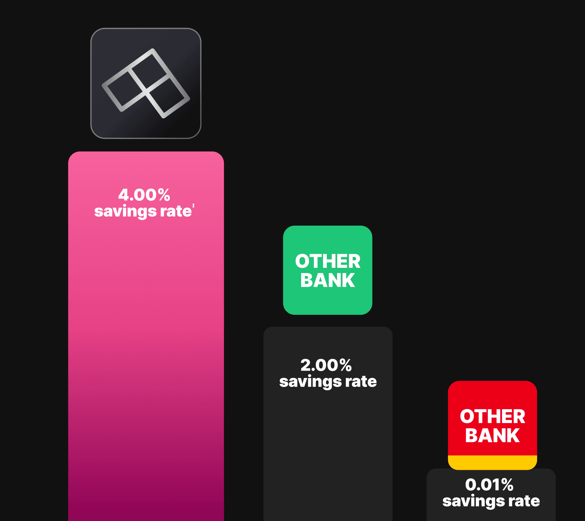 Savings Chart 4-.png